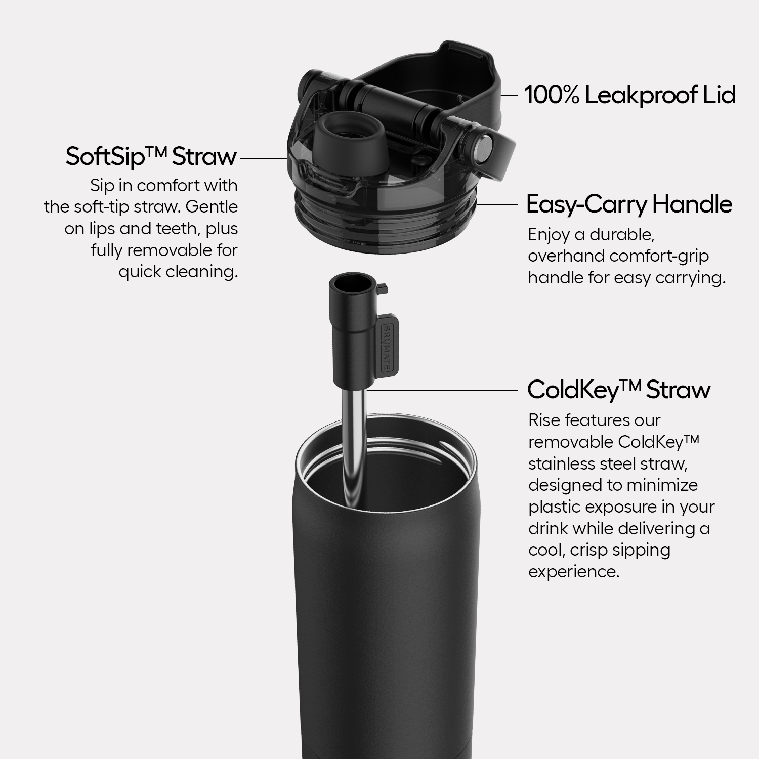 Rise 35oz | Carbon Fiber